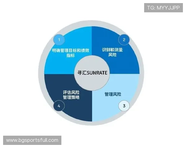 全面解读新浪网体育竞技彩票的奖金结构与风险控制策略保障您的资金安全